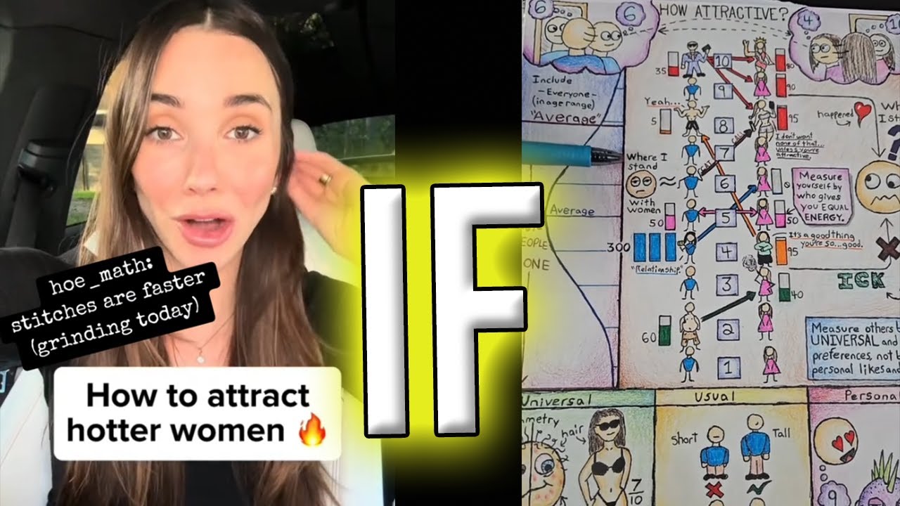 How to Attract Hotter Women: Unveiling the Secrets