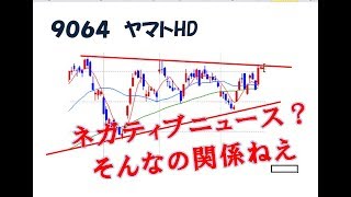 明日のチャンス銘柄紹介　　株トレード実況プレイ　＃11-2〈2018.9.26〉ヤマトHD（９０６４）