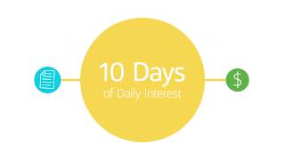 Capital One Residual Interest Explained