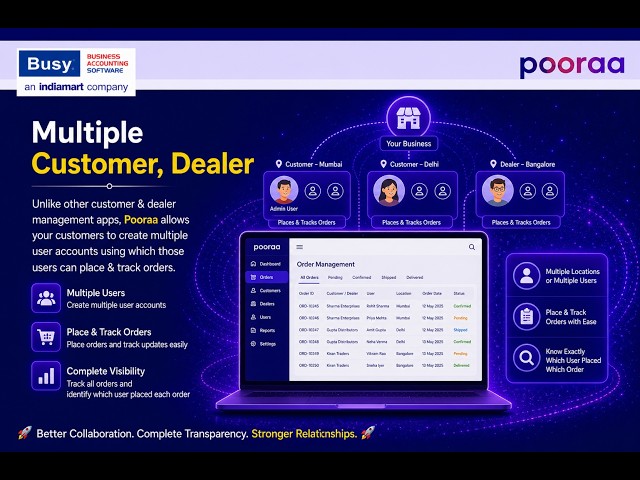 Access Control System - Multi-User Access for Customers & Dealers ...