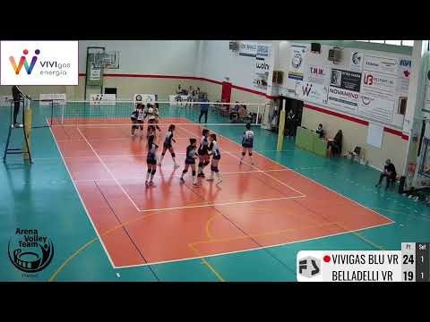 Vivigas VR - Volley Belladelli