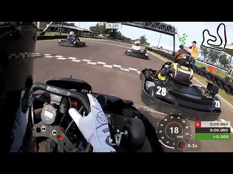 KartEasy Cup 85 - Etapa 3