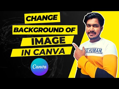 CANVA Mastery Course Canva Complete Course