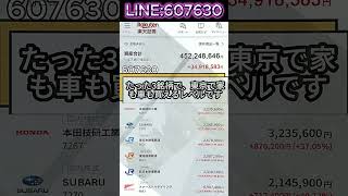 #日本株#株式投資#投資初心者#資産運用#日本市場#株の勉強#株式入門#投資生活#デイトレード#スイングトレード#長期投資