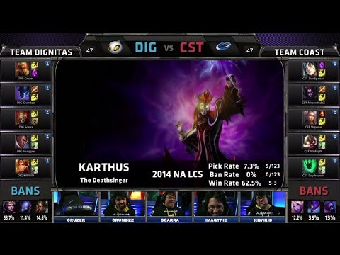Dignitas vs Coast Game 1 | 5th place decider Season 4 NA LCS Spring 2014 Playoffs | DIG vs CST G1