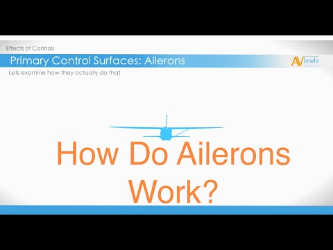 Learn to Fly | How Do Ailerons Work