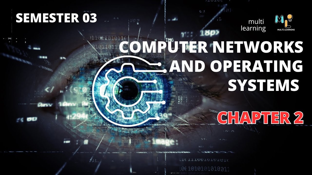 Chapter 2 |Quiz |Computer Networks and Operating Systems 2023S1