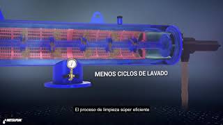 SCREENGUARD™ - Filtros de malla automáticos, semiautomáticos y manuales.