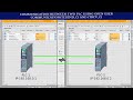 How To Do PLC To PLC Communication In Siemens TIA PORTAL Narrated By Rajesh Kumar