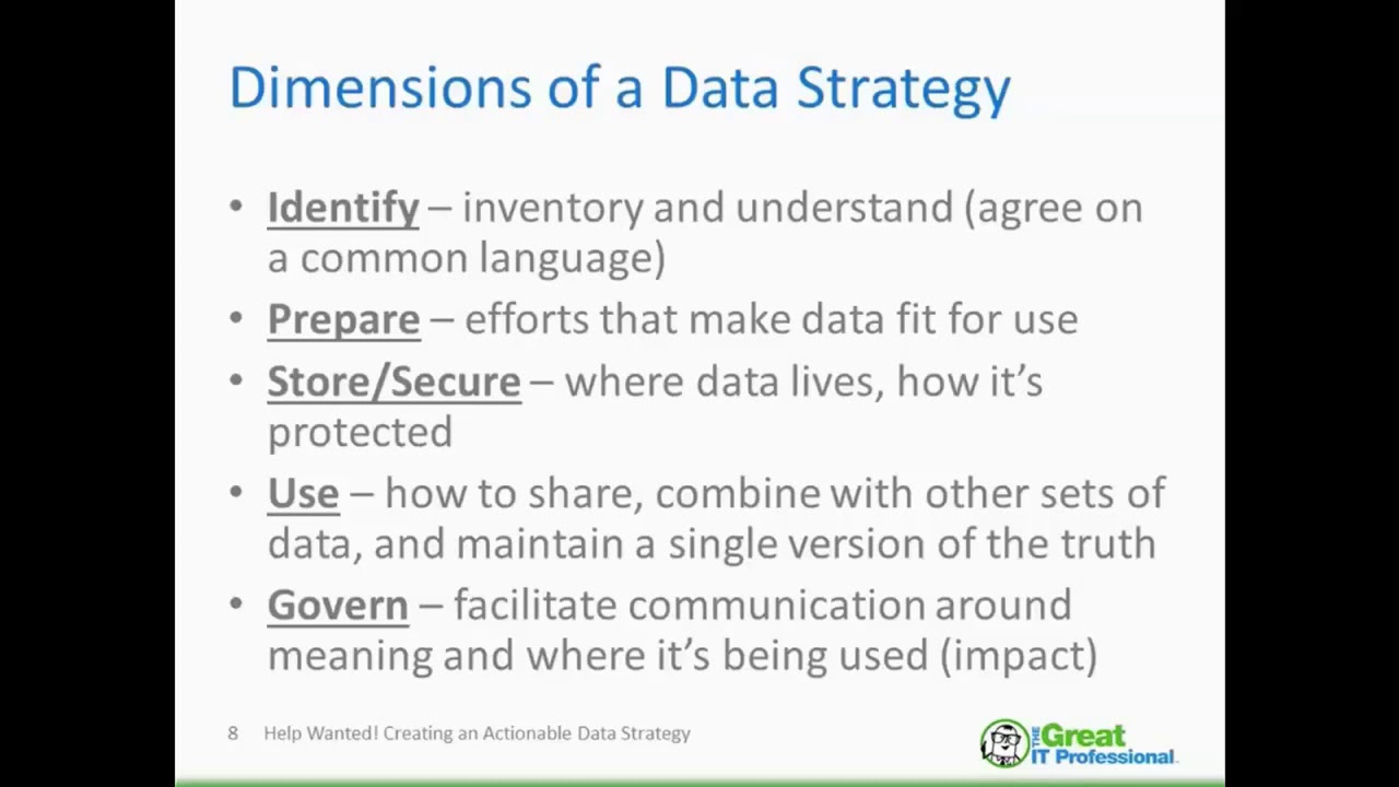 Creating an Actionable Data Strategy