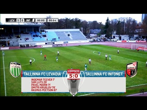 XXXVI voor 2015: Tallinna FC Levadia - Tallinna FC Infonet 5:0 (2:0)