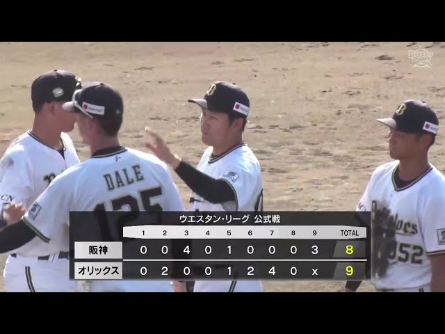 [Granja] Kaito Oe de Los Buffaloes cerrador a la perfección un emergente bases llenas y se sacude la embestida! 13 de julio de 2025 Orix Los Buffaloes vs. Hanshin Tigers