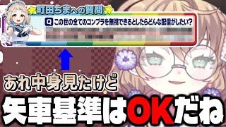 町田ちまが考えるコンプラ無視配信の中身を見て、ぎりぎり表に出せると思った矢車りね【にじさんじ/切り抜き/#にじさんじ8周年】