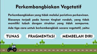 PERKEMBANG BIAKAN HEWAN SECARA VEGETATIF (TUNAS, FRAGMENTASI, & MEMBELAH DIRI)