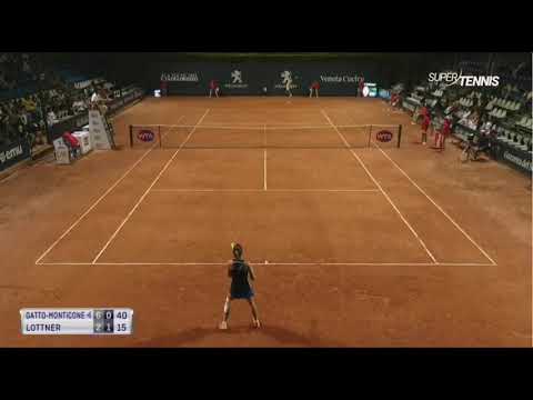 Giulia Gatto Monticone ♦ Best Points of Her Incredible 2019 ᴴᴰ