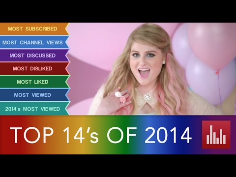 YouTube Top 14's of 2014