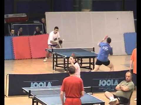 Buncic  : Topic - 0 : 3