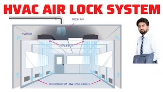 HVAC Air Lock || HVAC Air lock in pharma || Pharmaceutical || Urdu / HIndi