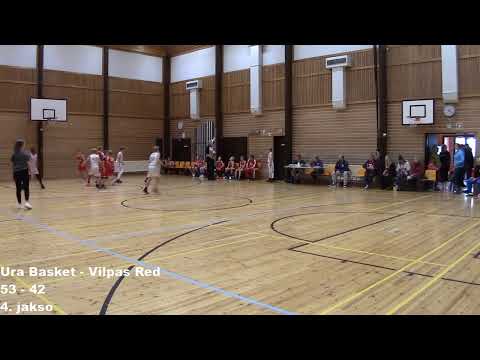 Ura Basket-Vilpas Red