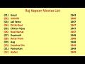 Raj Kapoor Movies List
