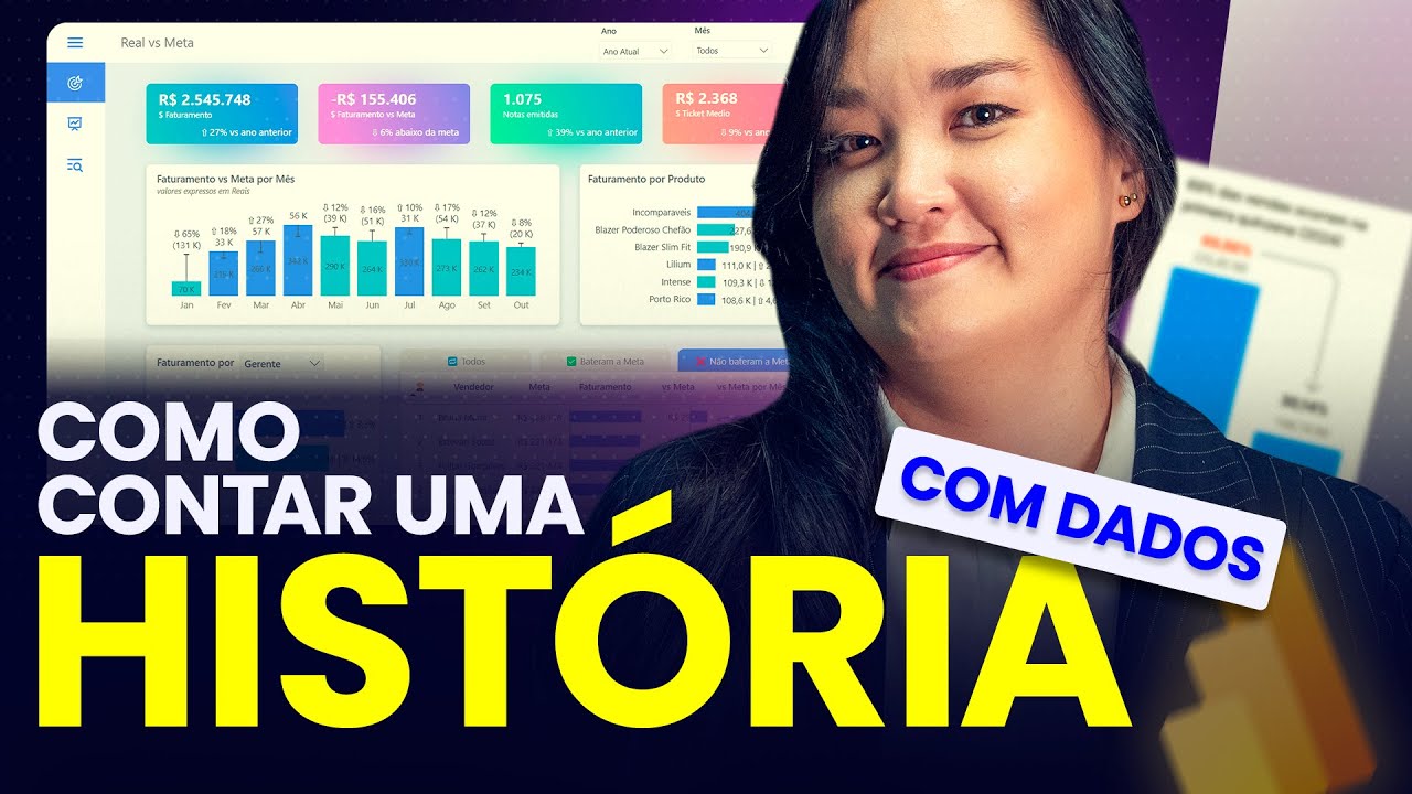 Telling a story with data | Practical demonstration