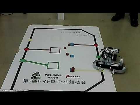 総合システム工学科 2020 junior 北九州高専