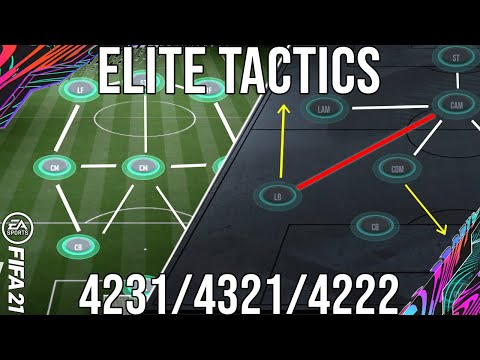 FIFA 21 - Meta ELITE 4231/4321/4222 POST PATCH TACTICS Set up To Get More Wins & Get Elite! (UPDATE)