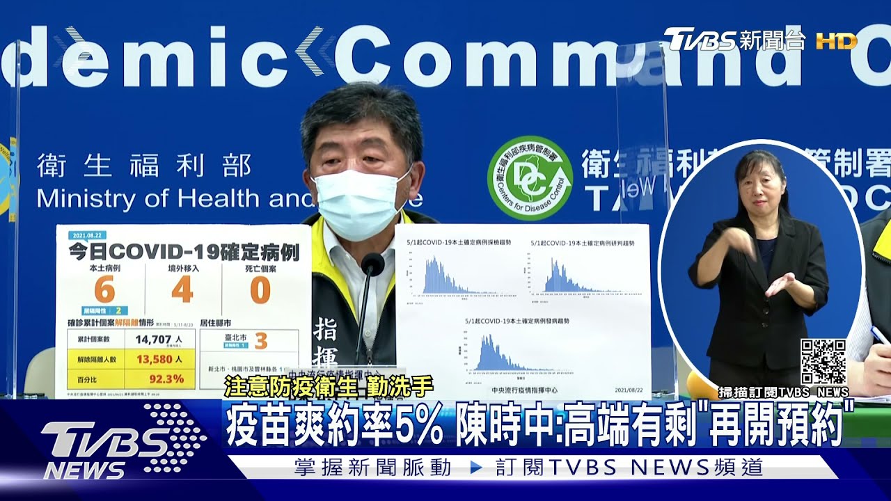 疫苗爽約率5% 陳時中:高端有剩「再開預約」