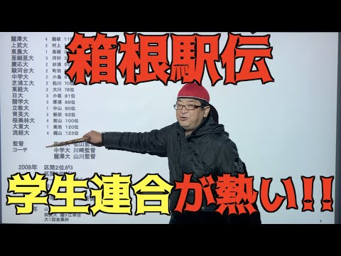 学生連合 - 定義