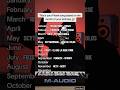 What Is Your Phonk Funk Song Phonk Phonkmusic