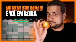 🚨 BITCOIN enfrenta sua maior ARMADILHA! Se for Bear Market vai DESABAR