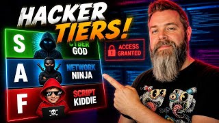 5 Levels of Hacker: From Script Kiddie to Cyber God!
