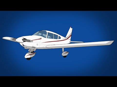Piper Cherokee 180 - Cost to Own