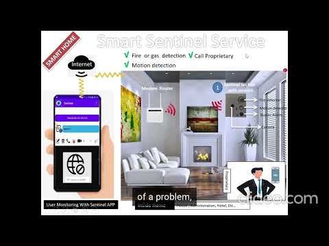 Smart Sentinel video thumbnail