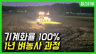 기계화를 통해서 본 벼농사