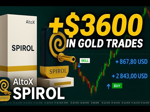 Video AltoX Spirol Indicator