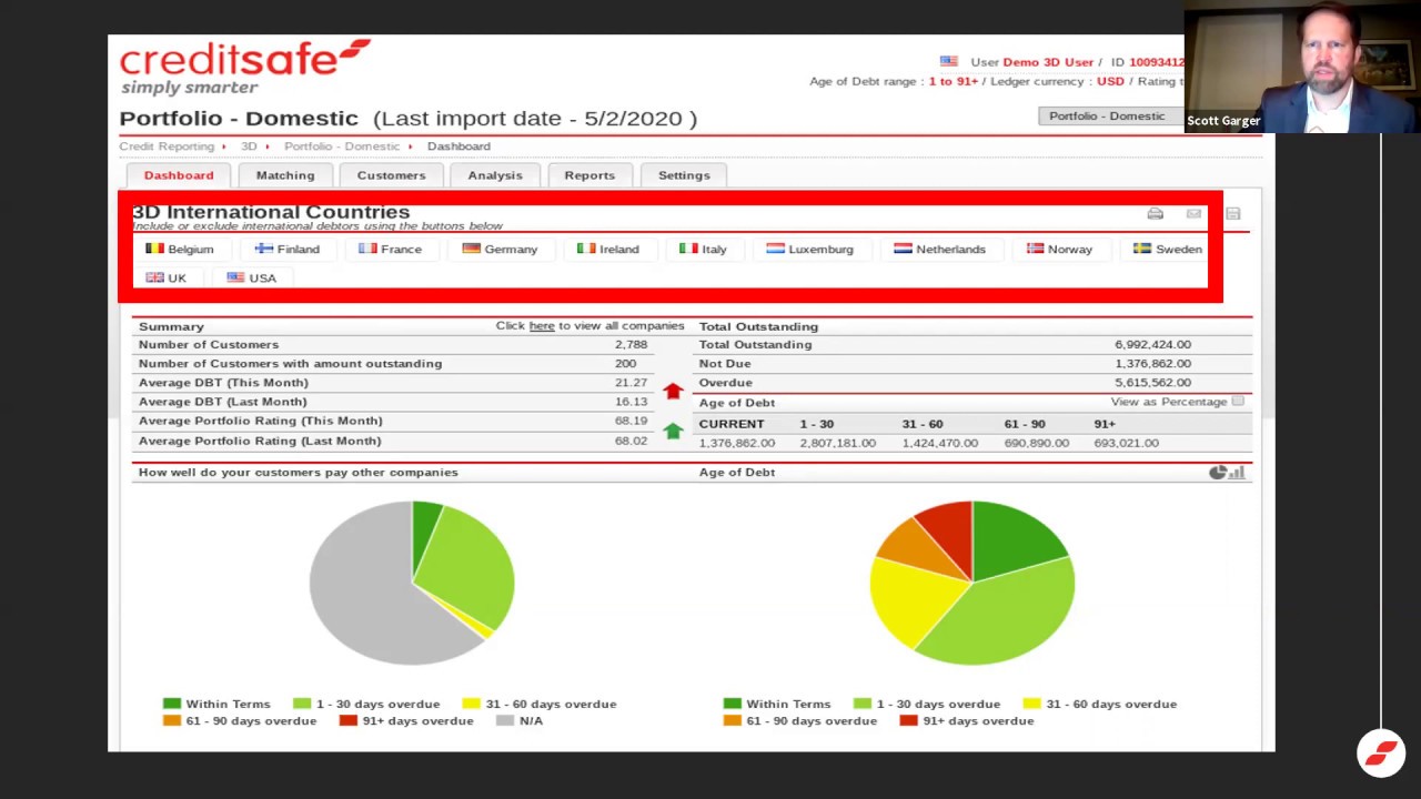 Analyzing Financial Risk: 3D Ledger