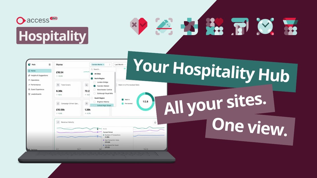 Customer Engagement Suite: One Login, Unified Hospitality Insights & AI