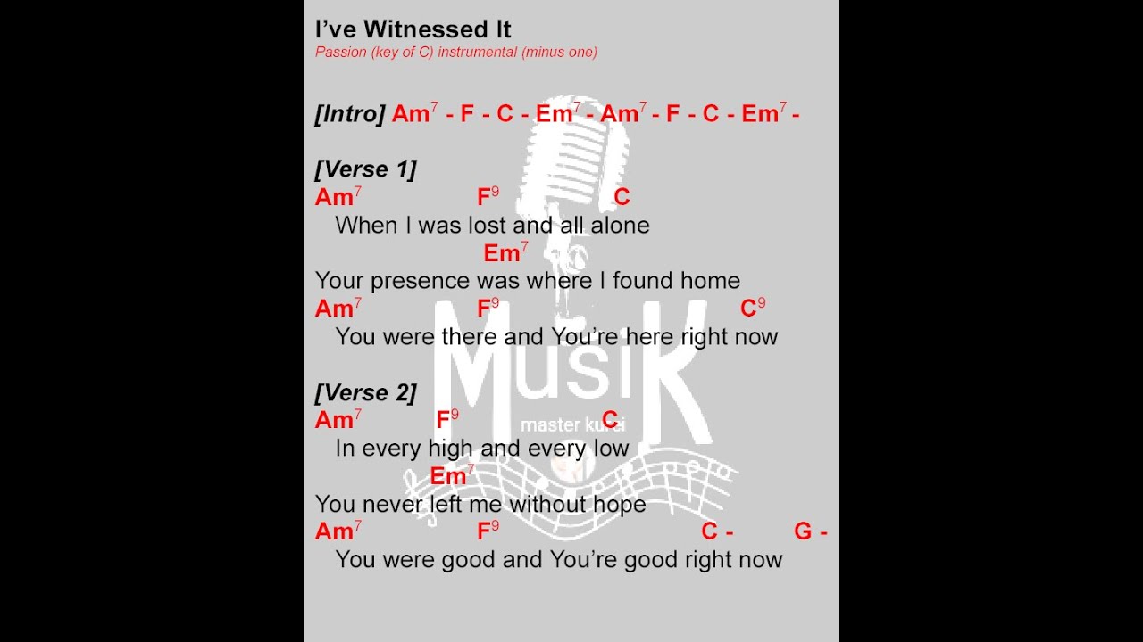 I'VE WITNESSED IT | instrumental (minus one) | key of C | praise and worship | lyrics and chords|