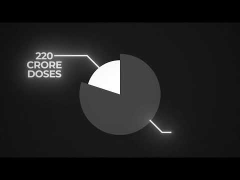 Motion Graphics 2