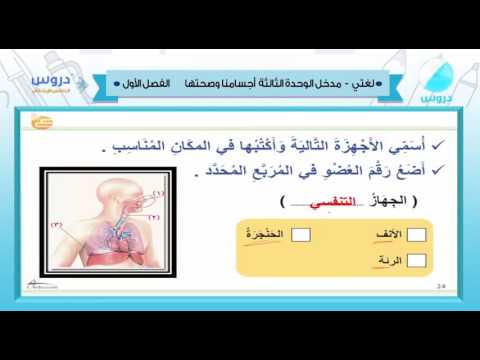 الخامس الابتدائي | الفصل الدراسي الأول 1438 | لغتي | أجسامنا وصحتها - مدخل الوحدة الثالثة