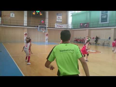OSK OLOMOUC vs. CHOMUTOV, NF U12, 2019