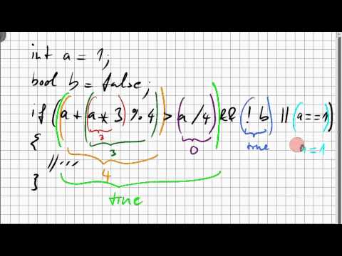 02B.1 Operatoren, Präzedenz, Short-Circuit-Auswertung