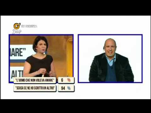 G'DAY con Geppi Cucciari 07/03/2011 - Il sondaggio non sondaggio