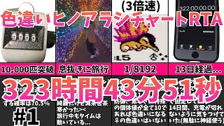 【3倍速RTA】ポケモンクリスタル 色違いヒノアラシチャート レッド撃破323時間43分51秒 part1