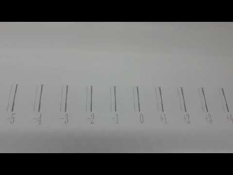 Как подключить принтер к компьютеру и печатать с главного экрана