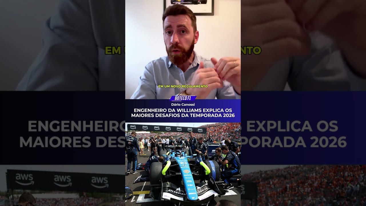 ENGENHEIRO DA WILLIAMS EXPLICA OS DESAFIOS DE 2026