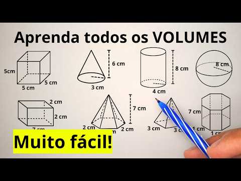 ALL VOLUME FORMULAS IN A SINGLE CLASS!