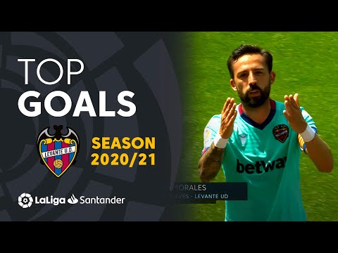 TOP 10 GOLES Levante UD LaLiga Santander 2020/2021