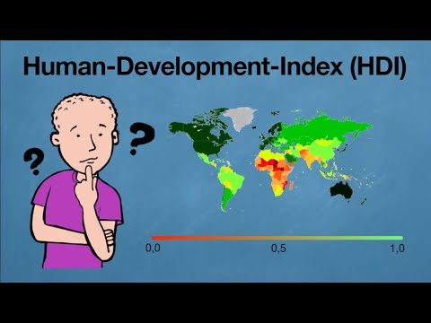 HDI | Human Development Index | simply explained